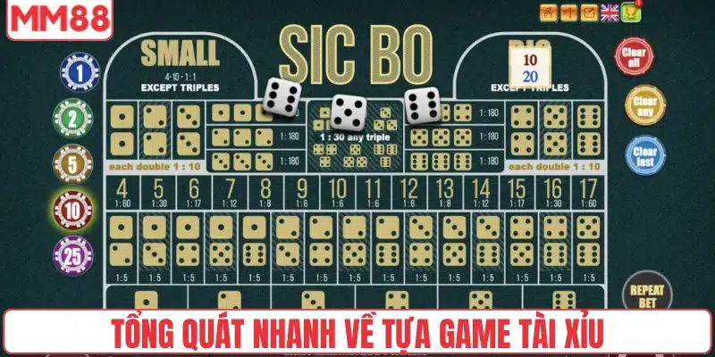 Tổng quát nhanh về tựa game Tài Xỉu